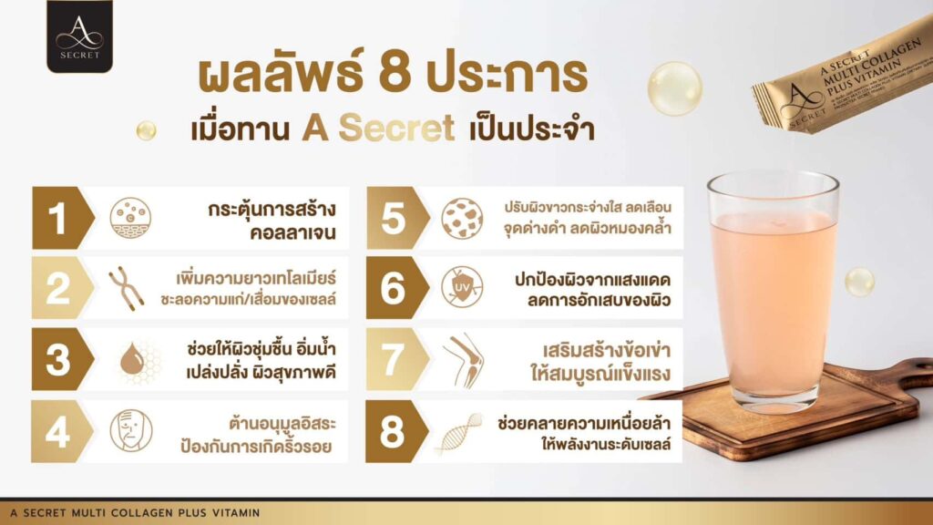 A-Secret-Collagen-2-1024×576